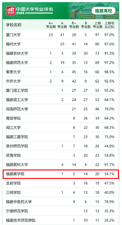 电子游戏app