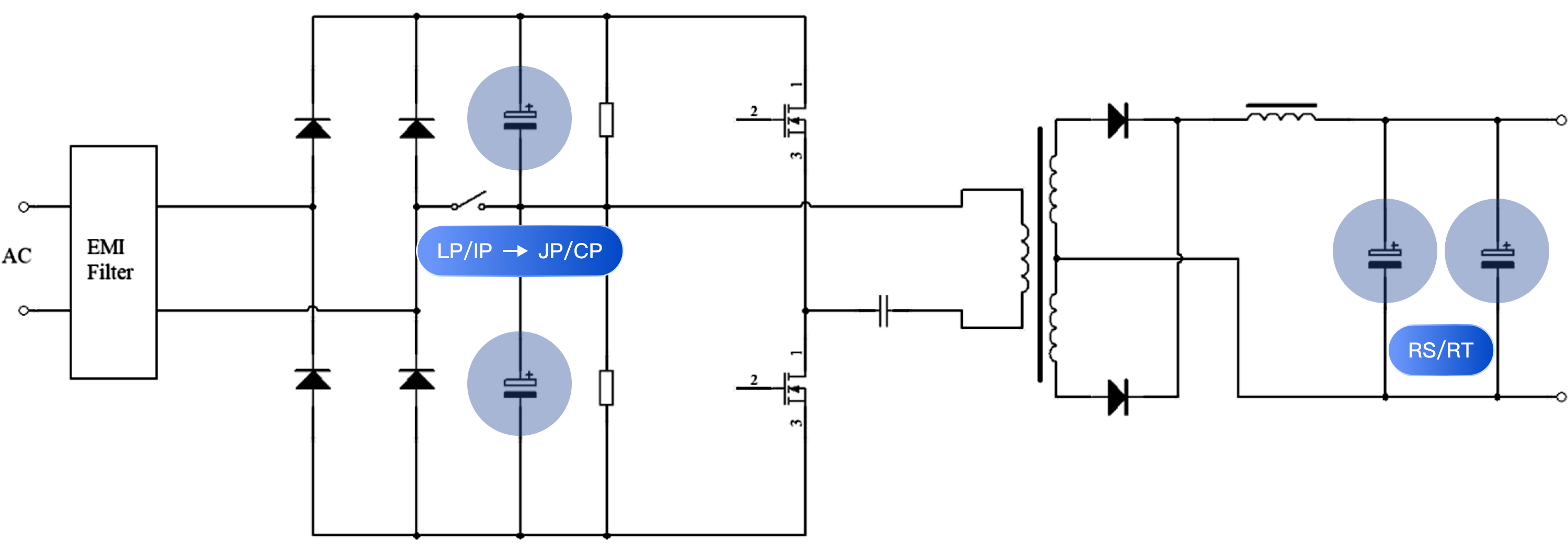 电子游戏app