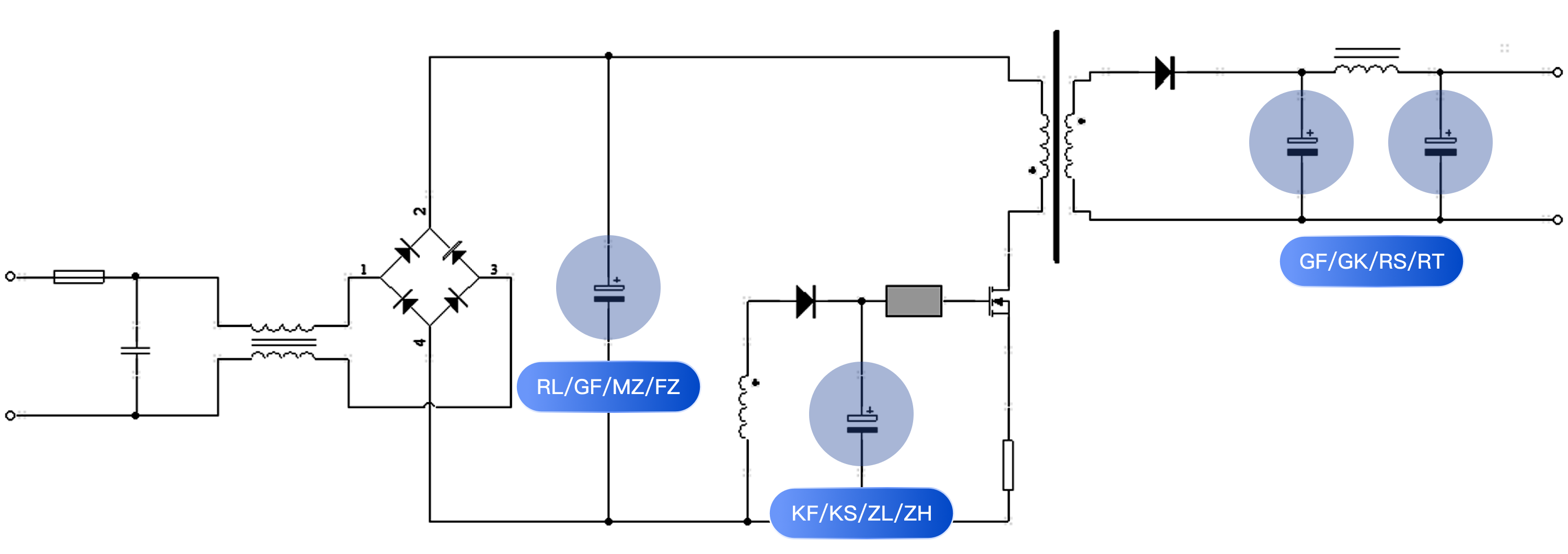 电子游戏app